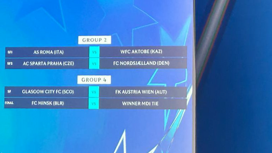 Glasgow City UWCL Second Qualifying Round Path Set
