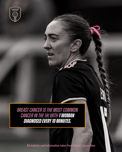 Breast Cancer UK Raffle